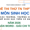 ĐỀ THI THỬ TỐT NGHIỆP THPT MÔN SINH HỌC NĂM 2026 CÁC TRƯỜNG SỞ GIÁO DỤC