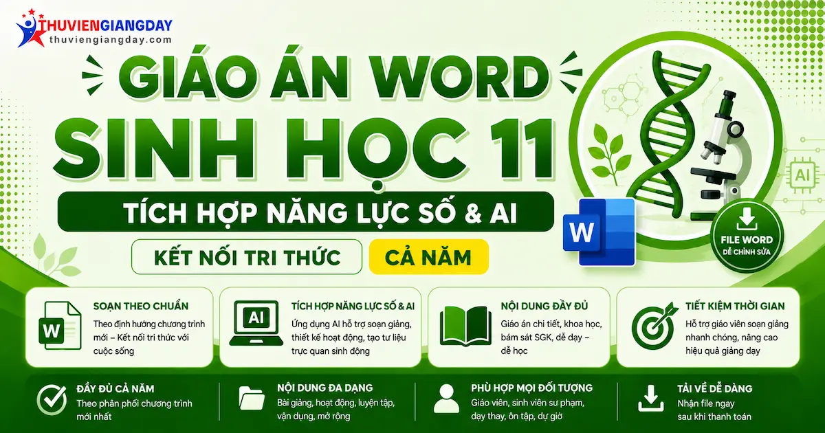 Giáo án Sinh học 11 tích hợp năng lực số Giáo án Sinh học 11 tích hợp năng lực số và AI bộ Kết nối tri thức file Word