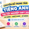 Bộ 14 chuyên đề trọng tâm tiếng anh thi tốt nghiệp thpt 2027 bản word giải chi tiết
