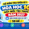 Bộ đề kiểm tra giữa kì 1 hóa học 10 kết nối tri thức bản Word chuẩn ma trận